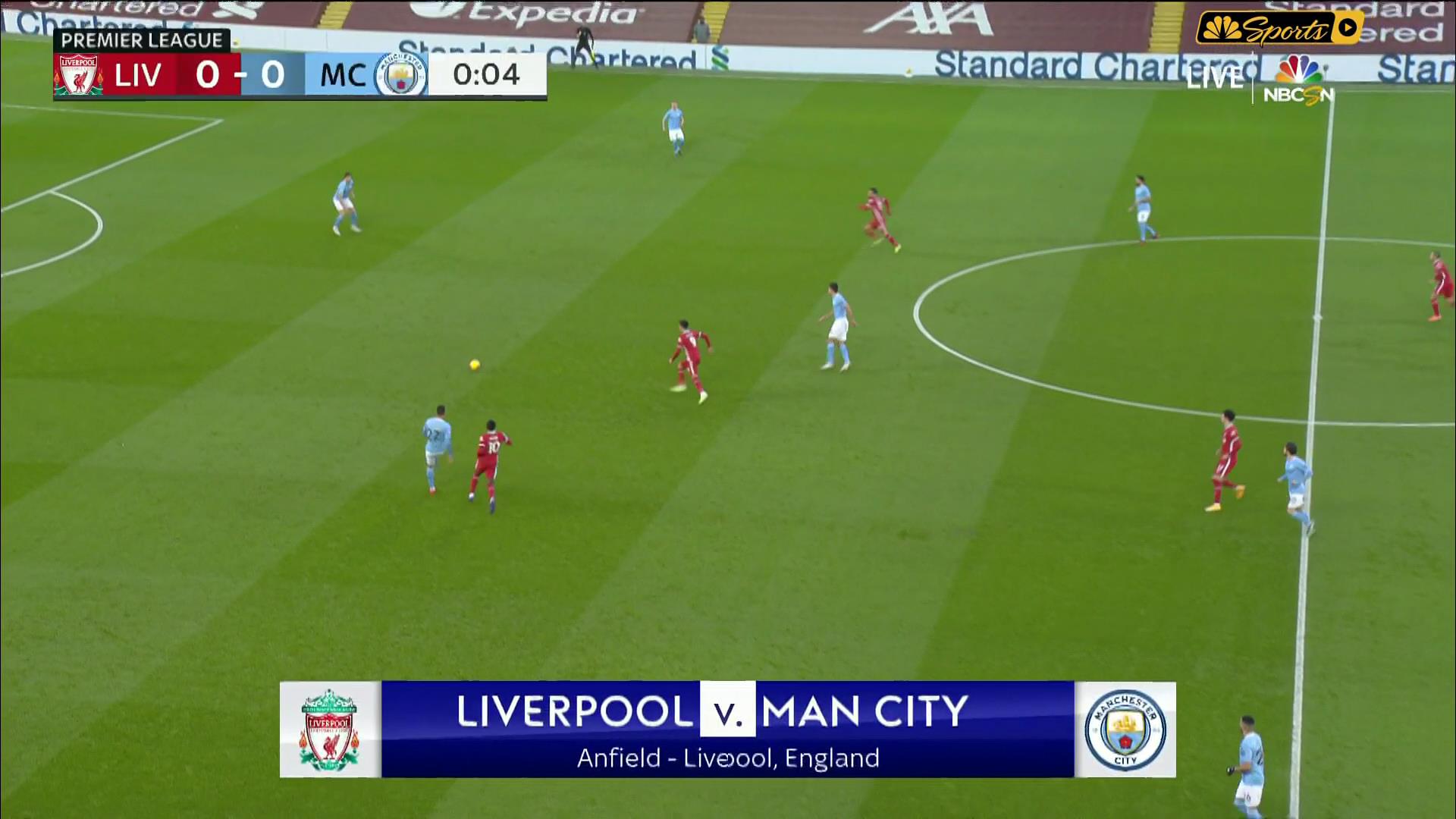 FUTBOL: EPL 20/21 - Matchday 23 - Liverpool vs Manchester ...
